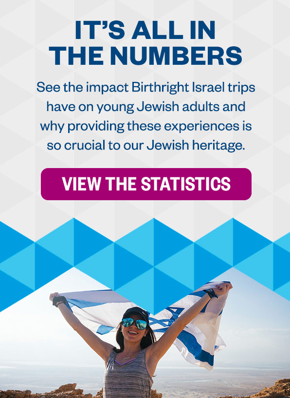 It's All in the Numbers: See the impact Birthright Israel trips have on young Jewish adults and why providing these experiences is so crucial to our Jewish heritage.